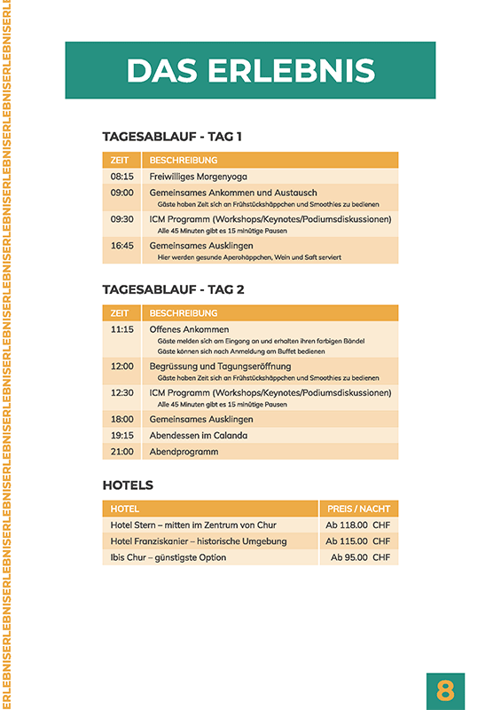 Konzept-ICM-13
